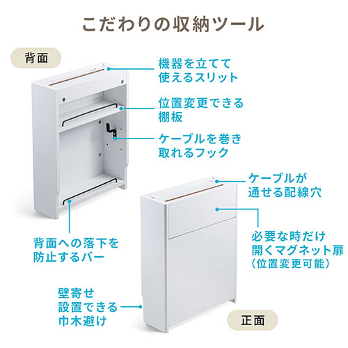 ケーブルボックス（ルーター収納・タップ収納・モデム・NAS収納・ケーブル整理・木製・幅40cm・木目・ホワイト）