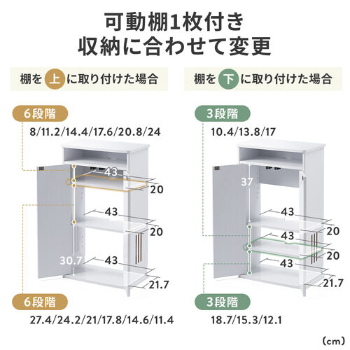 ルーター収納ボックス（モデム収納ラック・ケーブルボックス・コード収納・電話台・木製・扉付き・幅48cm・ホワイト）
