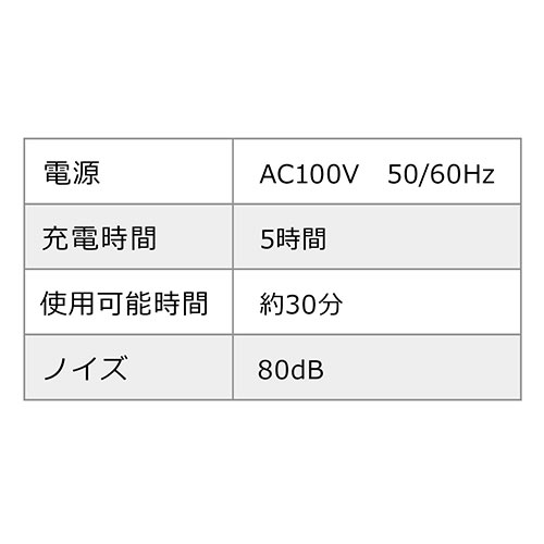 電動エアダスター(充電式・2段階風量調整・逆さ対応・ガス不使用・ノズル付き)