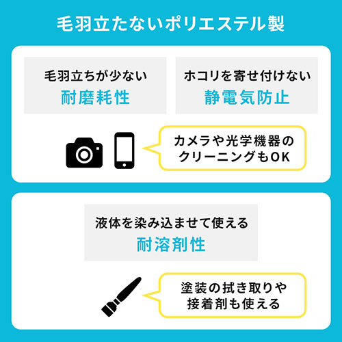 綿棒 精密綿棒（極細綿棒・先端0.8mm・三角先端・スクリュータイプ