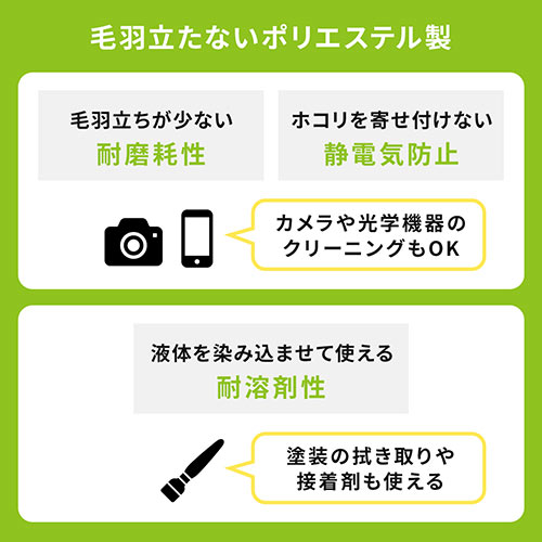 精密綿棒（極細綿棒・先端0.8mm・三角先端・スクリュータイプ・プラスチック製・100本入り・クリーニング・クリーナー）