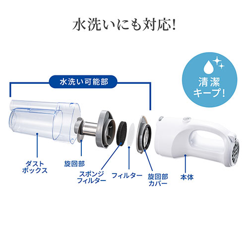スティッククリーナー（ハンディ掃除機・ハンディクリーナー・ブロワー機能付き・充電式・コードレス）