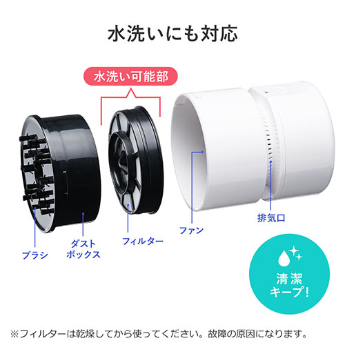 卓上クリーナー デスクトップ掃除機 コードレスクリーナー（充電式・消しカス・リビング学習・テレワーク・デスク・キーボード）
