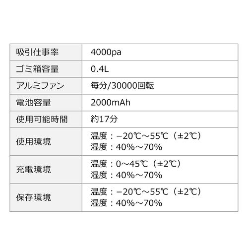 コードレスハンディクリーナー LEDライト コードレスハンディクリーナー USB充電 LEDライト付き 強力吸引