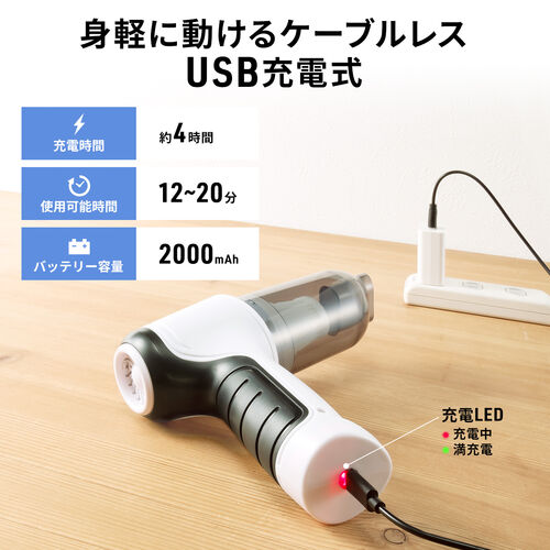 ♪ドラえもん エアークリーナー エアクリーナー 限定 レア 当選 送料無料 ♪ 電動エアダスター（強力エアダスター・バキュームクリーナー