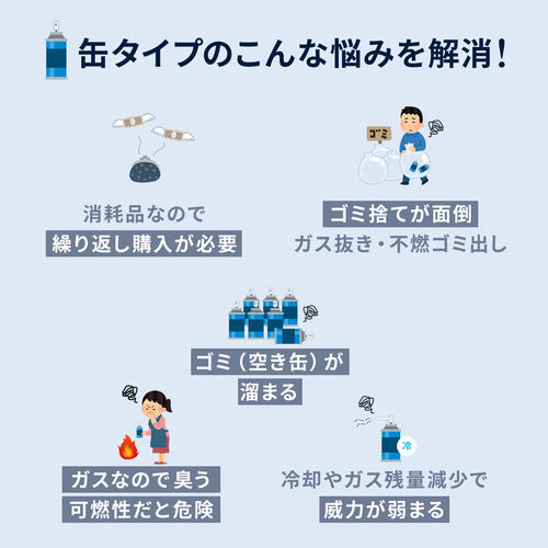 電動エアダスター（充電式・コンパクト・小型・軽量・風量無段階調節・ダイヤルスイッチ・LEDライト・ノズル2種類・収納ポーチ付属・ガス不使用・TypeC充電・逆さ噴射可能・クリーナー）