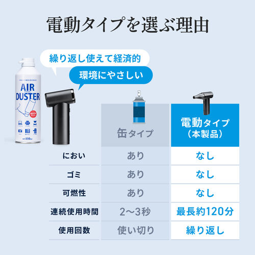 電動エアダスター（充電スタンド・風量無段階調節・ノズル2種類・小型・ガス不使用・TypeC充電・逆さ噴射可能・クリーナー・PC掃除・ブラック）
