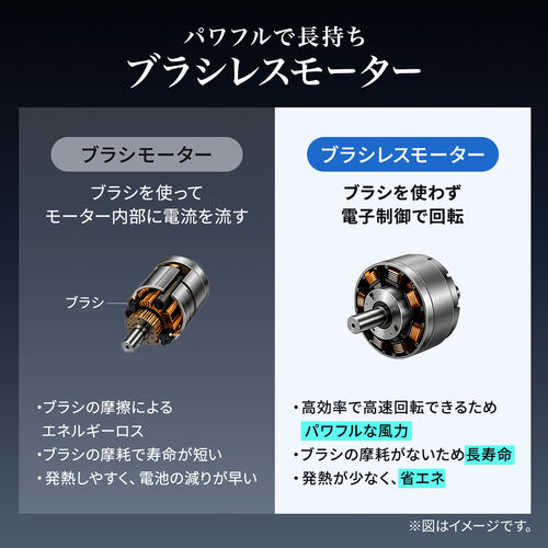 電動エアダスター（ブロワー・最大風速45m/s・超強力・洗車・風速無段階調整・充電式・コードレス・コンパクト）