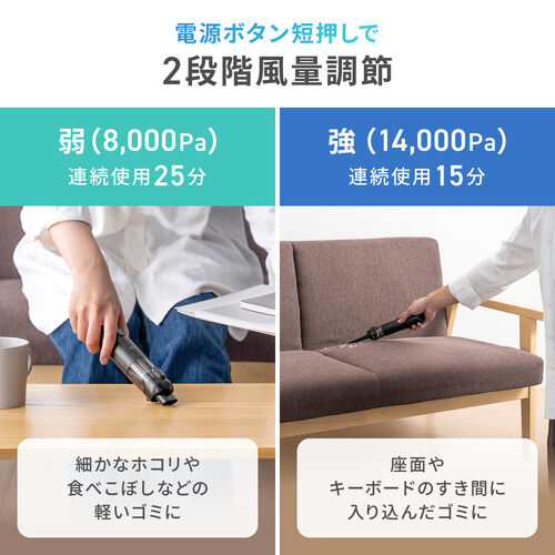 コードレスハンディクリーナー（コンパクト・車用掃除機・14000Pa・強力吸引・軽量・卓上掃除機・Type-C充電・HEPAフィルター付き・ブラック）