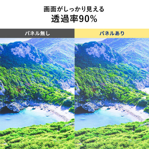 テレビ保護パネル（縦型・32インチ・フィルター・カバー・傷防止・画面保護・簡単取付・アクリル・サイネージ・おすすめ） CRT027