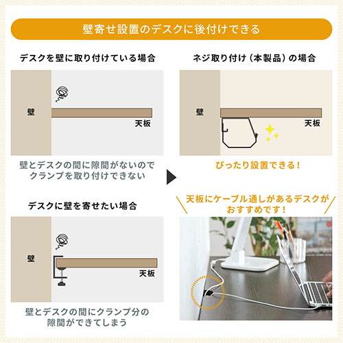 ケーブルトレー（配線受け ケーブルオーガナイザー デスク固定タイプ スチール金属製 電源タップ ケーブル収納 ホワイト）