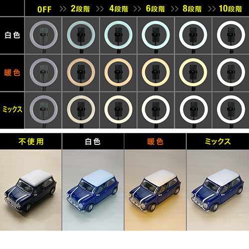 あっきぃ リングライト まとめ売り AMP×TAK ランダムリングライト あっきぃ - メルカリ