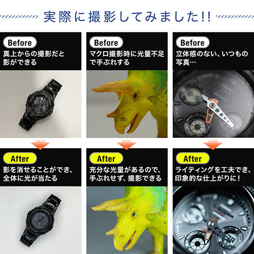 LEDリングライト（自撮り・撮影・スマホ用・テレワーク・Zoom・YouTube・TikTok・120灯・最大800ルーメン・オークション・フリマ）