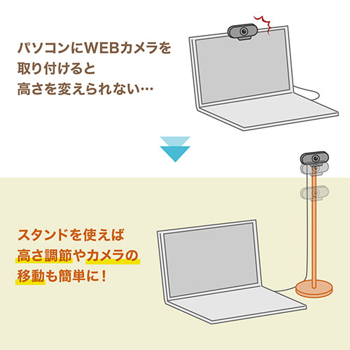WEBカメラ用スタンド(卓上・スマートフォン・iPhone・WEB会議・動画撮影・角度調整・高さ調整・スマホホルダーつき・アルミ）