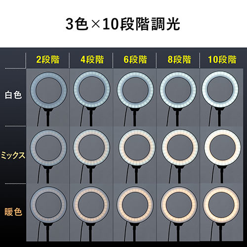 タブレットスタンド(リングライト付き・iPad・アーム・WEB会議・You Tube・TikTok・自撮り向け・俯瞰撮影・調光・調色・64灯・最大700ルーメン)