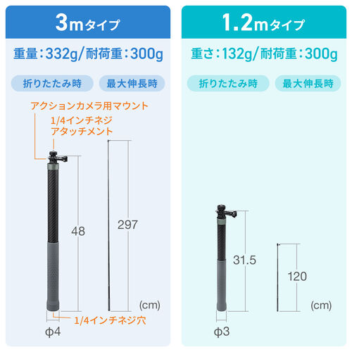 カーボン一脚（高所撮影ポール・軽量・スマホ撮影対応・最大3m）