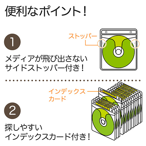 CD・DVD用不織布ケース（リング穴・両面収納・5色ミックス）EZ2