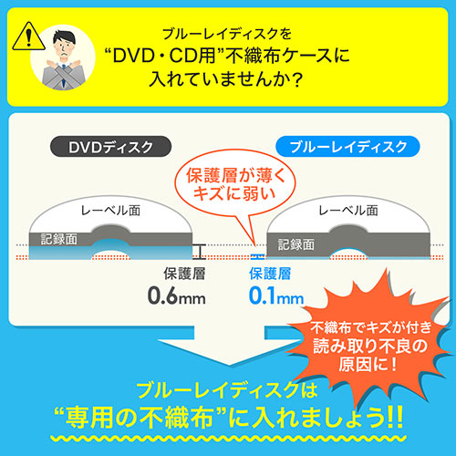 ブルーレイ収納ファイル（72枚収納・インデックス付・ブラック）