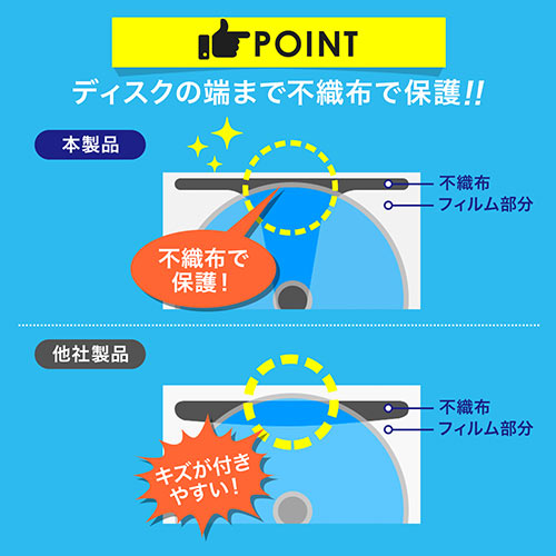 ブルーレイ収納ファイル（72枚収納・インデックス付・ブラック）