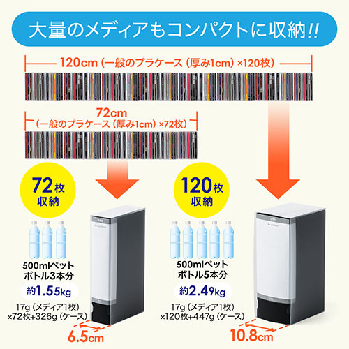 ブルーレイ収納ファイル（72枚収納・インデックス付・ブラック）