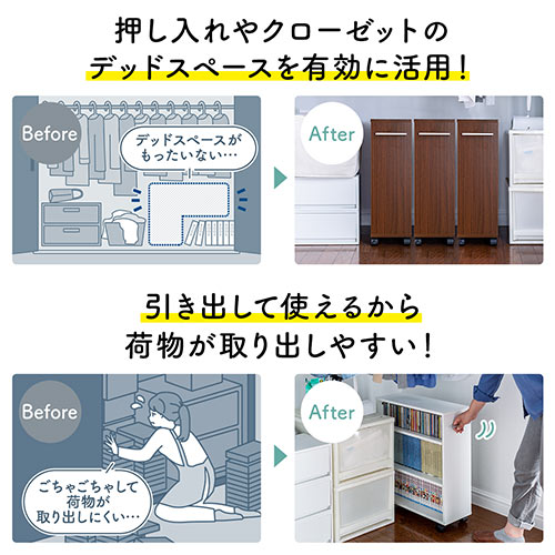 すきま収納ラック(３段・木製・キャスター付き・収納・スリムワゴン・カウンター下・幅20cm・奥行き55cm・コミック・漫画・CD・DVD・BD・ホワイト) FCD070W