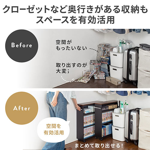 すきま収納ラック（3段・薄型・本棚・漫画・キャスター付き・低い・収納・スリムワゴン・ 幅15.5cm・奥行55.5cm・高さ65cm・ホワイト） FCD073W