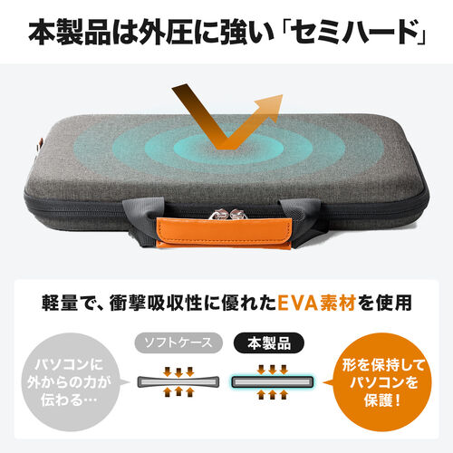 ノートパソコン インナーケース（13.3インチ・セミハード・スタンド・膝上テーブル・ノートパソコンスタンド）