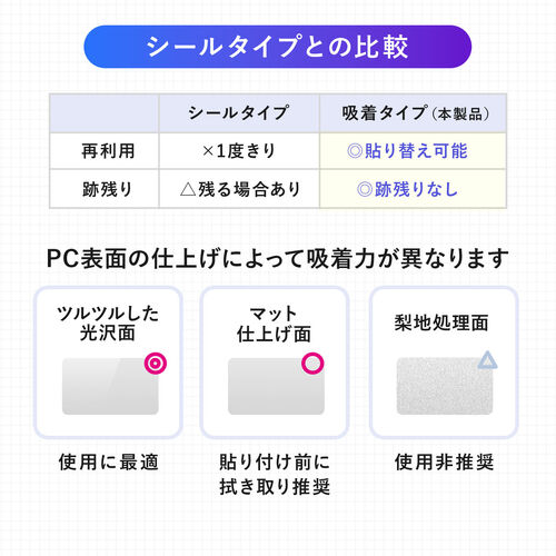 ノートパソコン収納（バッグ・オーガナイザー・貼り付け・マウス・ケーブル・収納・ピンク）
