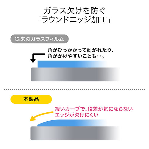 液晶保護フィルム(iPhone12/12Pro用・ガラスフィルム・インカメラ撮影対応・硬度9H・ラウンド形状・アタッチメント付き・ブラック）