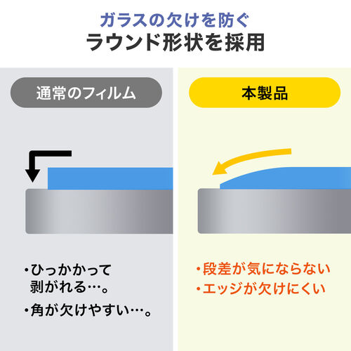 iPhoneSE3用のぞき見防止フィルム（保護フィルム・視野角60°・日本製強化ガラス・硬度9H・アタッチメント付き）