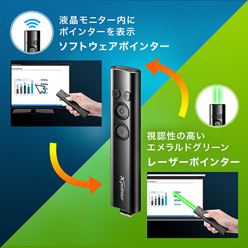 レーザーポインター（グリーンレーザー・バッテリー内蔵・プレゼンテーション・ジャイロ・Win・Mac・PowerPoint・Keynote） EZ2-LPP040 サンワサプライ