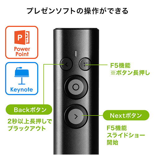 レーザーポインター（グリーンレーザー・バッテリー内蔵・プレゼンテーション・ジャイロ・Win・Mac・PowerPoint・Keynote） EZ2-LPP040 サンワサプライ