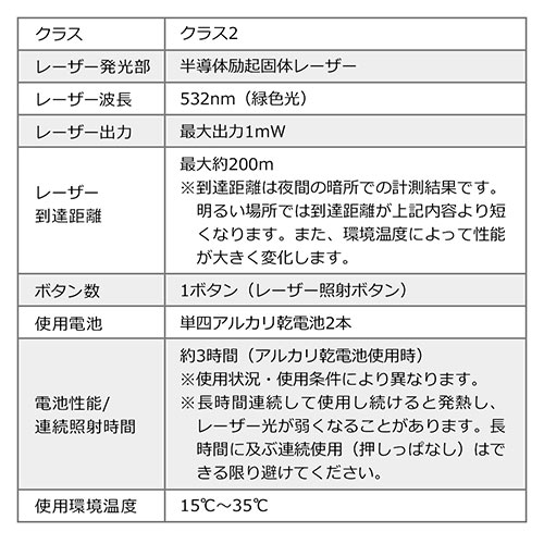 レーザーポインター（グリーンレーザー・ポインター・PSCマーク認証・クリップ付き・乾電池式） EZ2-LPP042 サンワサプライ