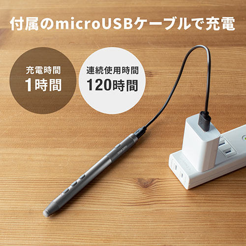 ワイヤレスプレゼンター ソフトウェアポインタ（プレゼン