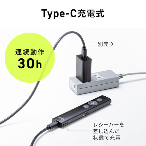 ワイヤレスプレゼンター（3-in-1ハブレシーバー・プレゼン・ポインター・USB-C充電式・HDMI変換アダプタ・デジタルレーザー・無線・オンライン会議対応）