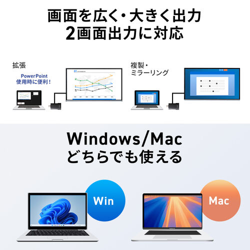 ワイヤレスプレゼンター（3-in-1ハブレシーバー・プレゼン・ポインター・USB-C充電式・HDMI変換アダプタ・デジタルレーザー・無線・オンライン会議対応）