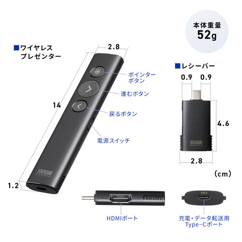 ワイヤレスプレゼンター（3-in-1ハブレシーバー・プレゼン・ポインター・USB-C充電式・HDMI変換アダプタ・デジタルレーザー・無線・オンライン会議対応）