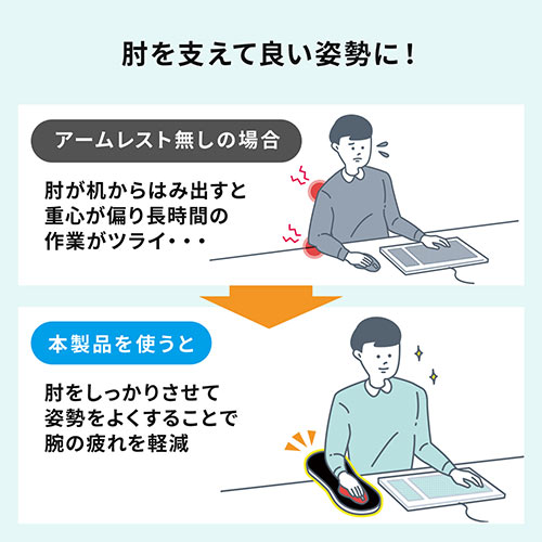 【アウトレット・中古・セール】マウステーブル（スライド式・パソコン・マウス・キーボード・肘置き・リストレスト・エルゴノミクス・クランプ取り付け・360度回転・ブラック）