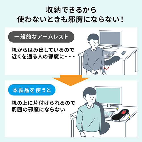 【アウトレット・中古・セール】マウステーブル（スライド式・パソコン・マウス・キーボード・肘置き・リストレスト・エルゴノミクス・クランプ取り付け・360度回転・ブラック）