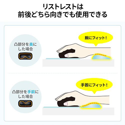 リストレスト付きマウスパッド(マウス用・手首・腱鞘炎防止・疲労軽減・クッション・ジェル・ブラック）