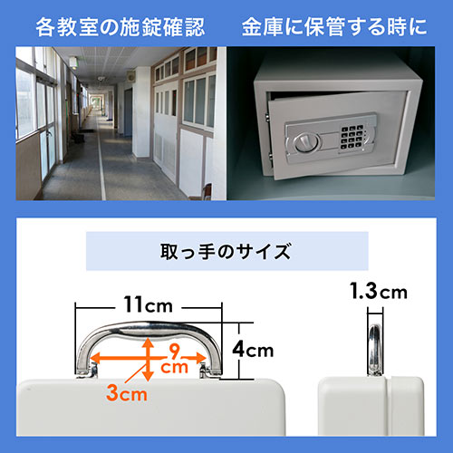 キーボックス／鍵付き／壁固定／32本収納／スチール製／防犯管理