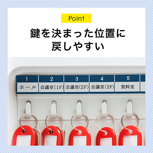 キーボックス／鍵付き／壁固定／32本収納／スチール製／防犯管理