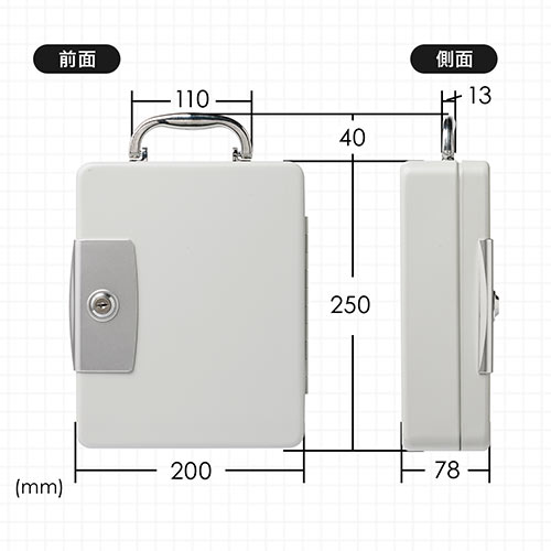 キーボックス／鍵付き／壁固定／32本収納／スチール製／防犯管理