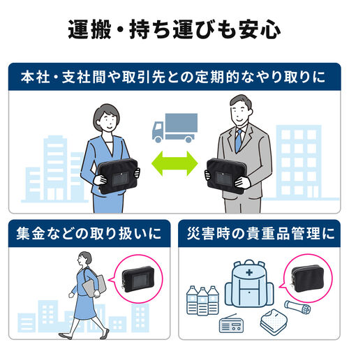 セキュリティバッグ（Lサイズ・A4サイズ対応・バリスティックナイロン使用・鍵取付リング付き・セキュリティポーチ）