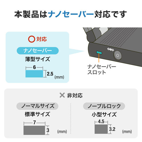 セキュリティワイヤー（パソコン盗難防止・ナノセーバー・2.5×6mm・ダイヤル錠・4桁・スリムシリンダ・コンパクトシリンダ）