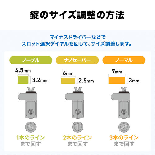 セキュリティワイヤー（セキュリティ・ケンジントン・ノーブルロック・ナノセーバー・シリンダ錠・ワイヤー長2m）