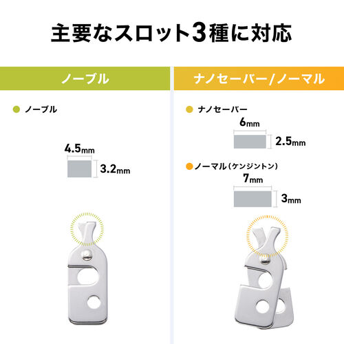 セキュリティ取付部品（ケンジントン・Nobleロック・NanoSaver）