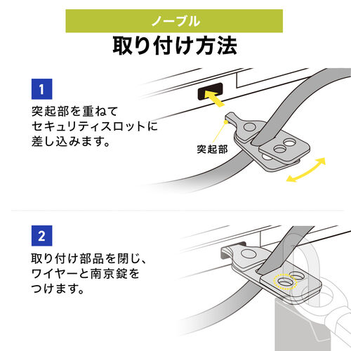セキュリティ取付部品（ケンジントン・Nobleロック・NanoSaver）