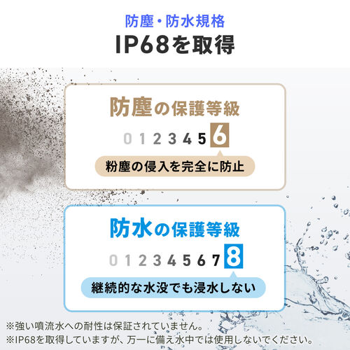 iPhone17Pro 防水ハードケース（耐衝撃・IP68・防塵・MIL規格・衝撃吸収・MagSafe対応・簡易スタンド機能・ワイヤレス充電・全面保護・完全防水）