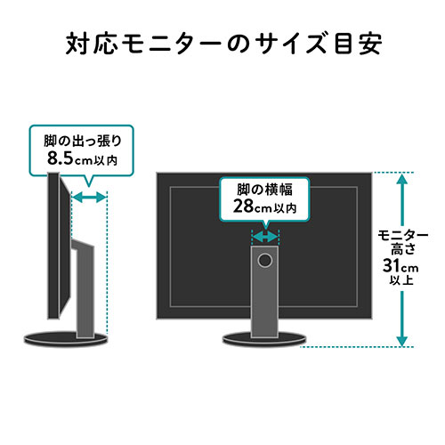 ディスプレイ裏収納ラック（モニタ裏収納ラック・棚・配線・ルーター・ちょい置き・幅100cm・3段・22インチ以上のモニター向け）